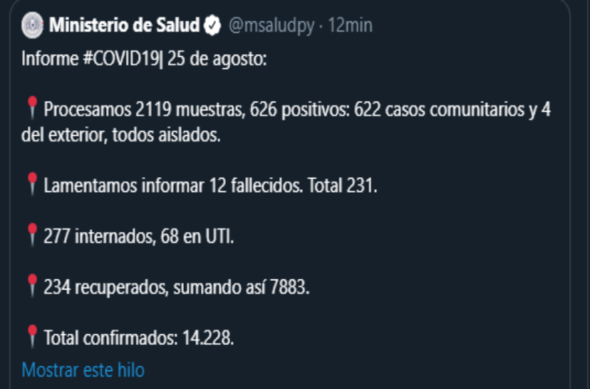 De los 12 fallecidos, 10 fueron de Central en la fecha.