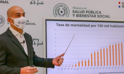 El ministro Julio Mazzoleni, señaló que Paraguay tiene muchos brotes del virus en este momento, Foto: MSPBS.