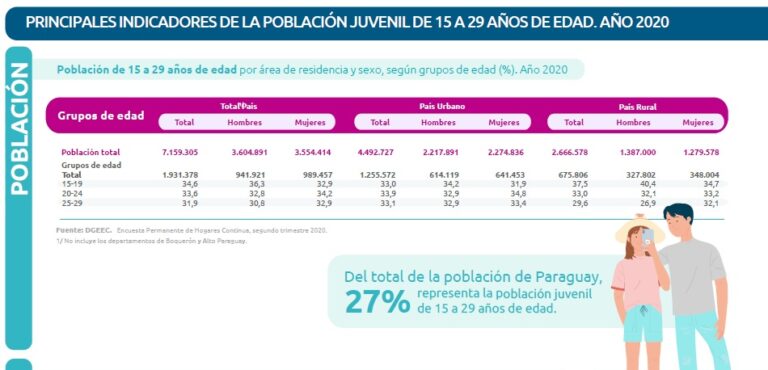 Fuente: MarketData