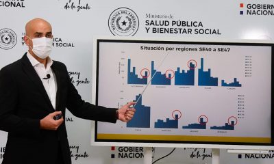 Ministro de Salud, Julio Mazoleni. Foto: Gentileza