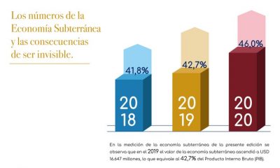 Gentileza. ProDesarrollo Py