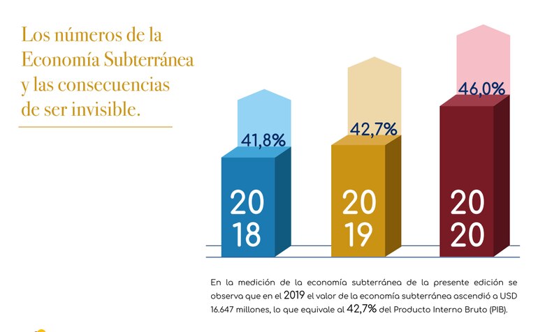 Gentileza. ProDesarrollo Py