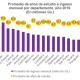 Gráfico: Mentu