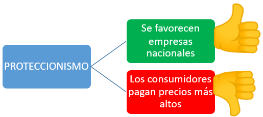 Contribuyentes deberán pagar 40% más. Ilustración