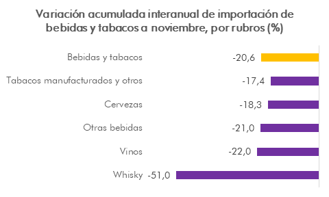 Gráfico Mentu