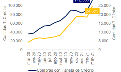 áfico: Mentu