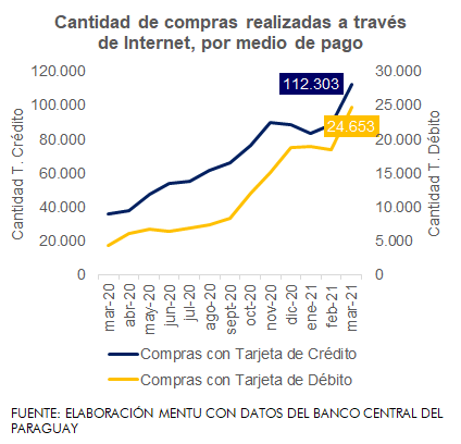 áfico: Mentu