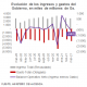 Fuente: Mentu