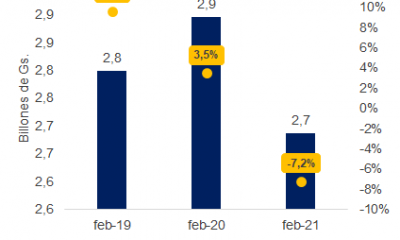 Grafico Mentu