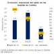 Grafico Mentu