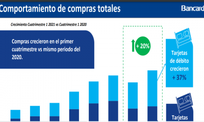 gentileza