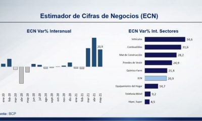 ventas en Junio