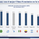 Paraguay reportó una importante mejora en su clima de negocios, al igual que los demás países de la región, y se mantiene como líder en Latinoamérica. Fuente: Fundación Getulio Vargas.Fuente: FGV