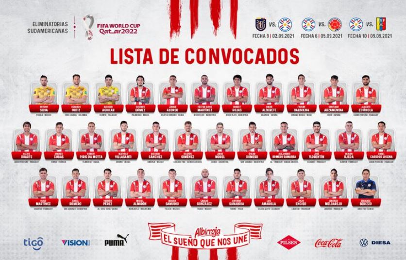 Convocados a la Albirroja para combo de la eliminatorias.