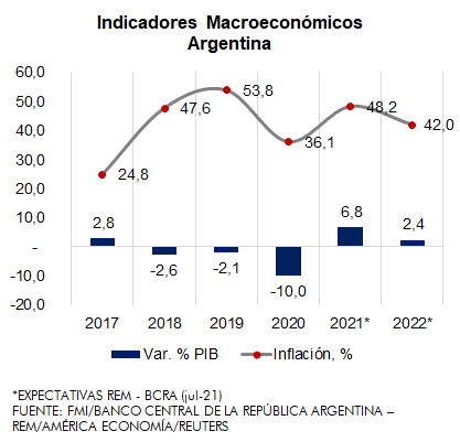 Fuente: Mentu