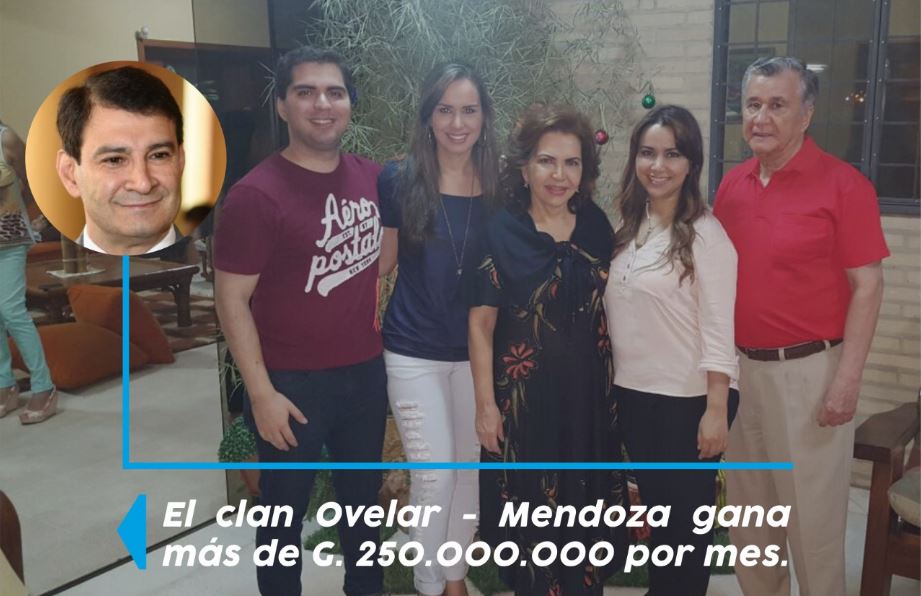 En la foto: Silvio Ovelar (senador), José Mendoza (juez), Magnolia Mendoza (Itaipú), Irma Balmaceda de Mendoza (denunciada), Violeta Mendoza (Yacyretá) y Armando Mendoza (Yacyretá).