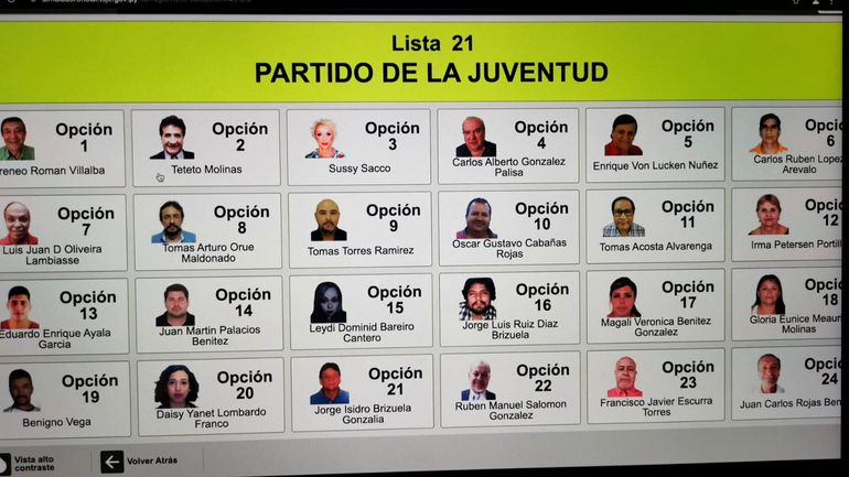 Artistas figuran dentro de la lista de concejales del Partido Juventud. (Foto Radio Ñanduti).