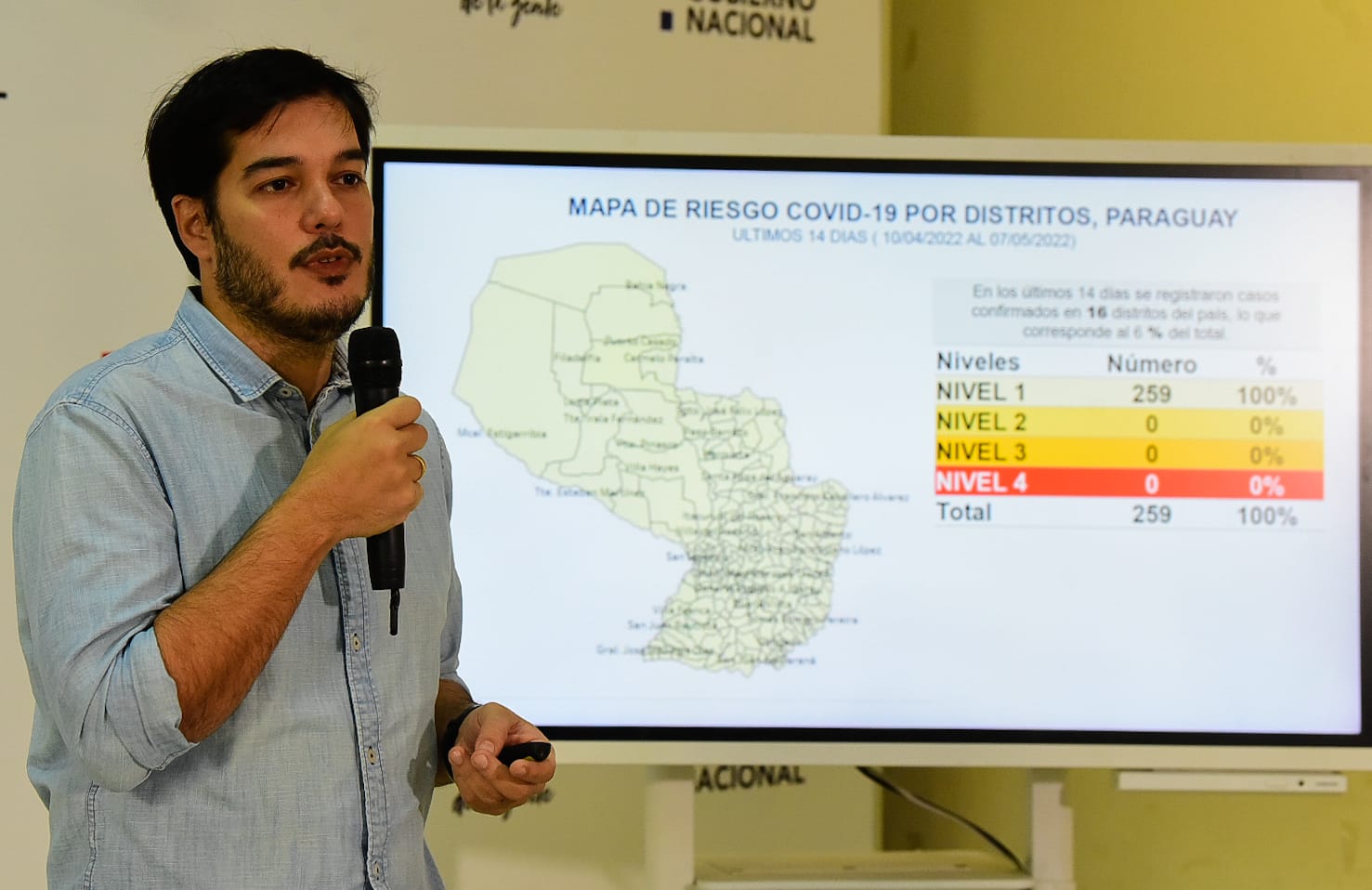 Dr. Guillermo Sequera, en conferencia de prensa. Gentileza