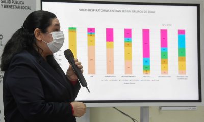 Dra. Sandra Irala, durante la conferencia de prensa de este viernes. Foto: Prensa Salud