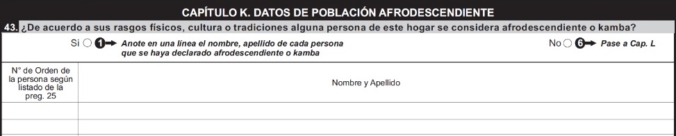 Paraguay, Dirección General de Estadística, Encuestas y Censos: Censo Nacional de Población y Viviendas, 2012