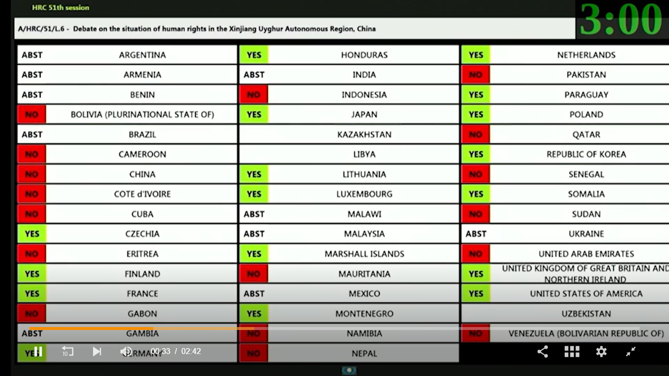 Argentina se abstuvo y ayudó a China a evitar que la ONU debata sobre las violaciones a los DDHH en Xinjiang. Foto: Captura de pantalla.