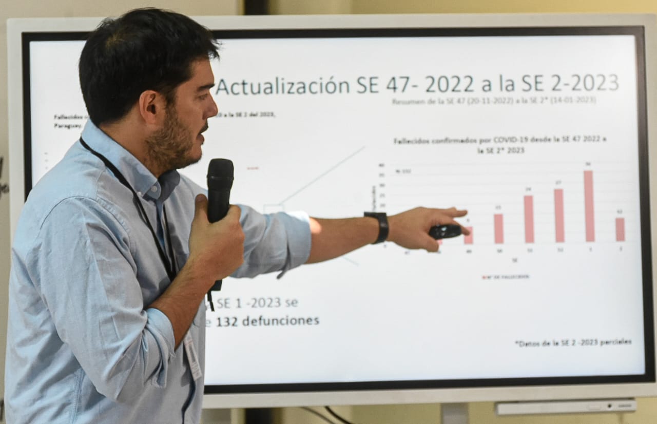 Dr. Guillermo Sequera, director de Vigilancia de la Salud. Foto: Gentileza