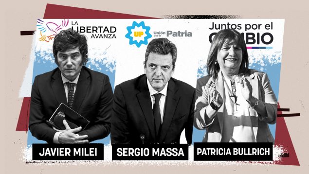 Elecciones en Argentina. Foto: Okdiario.