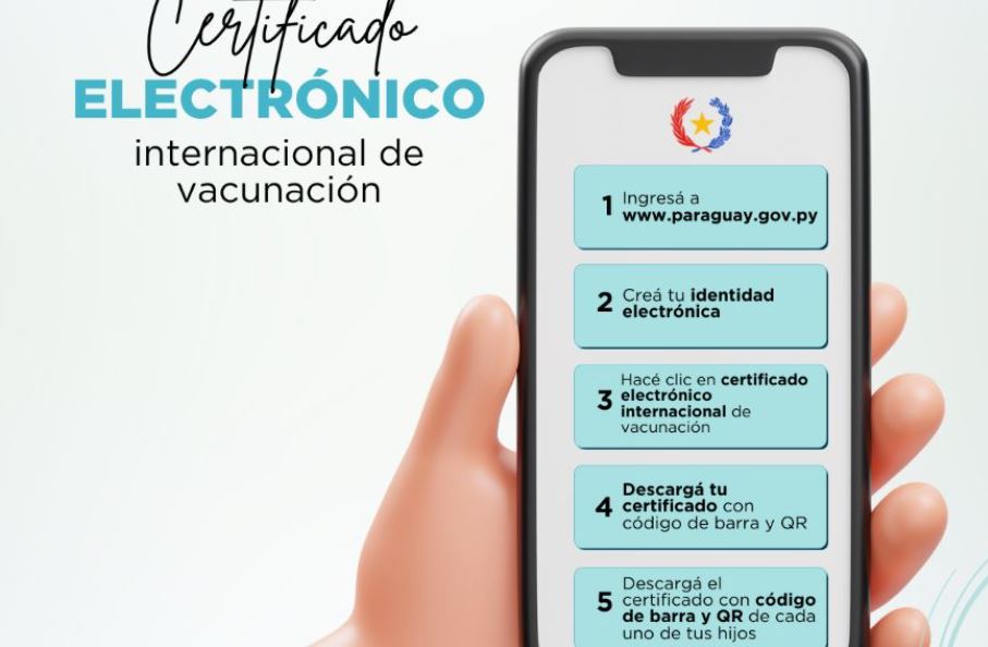 Certificado de vacunación internacional.