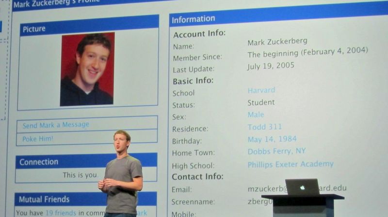 A lo largo de estas dos décadas, Facebook ha cambiado su apariencia en numerosas ocasiones e incorporado muchas novedades. Foto: BBC.