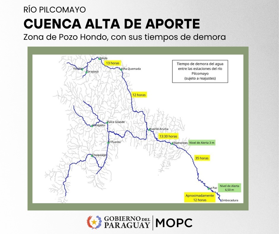 Mapa de la Cuenca Alta del río Pilcomayo. Foto: MOPC.