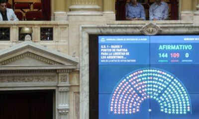 En Argentina, diputados aprobaron la "Ley ómnibus" impulsada por Javier Milei. Foto: El Litoral