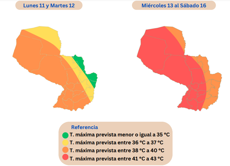 Ola de calor. 