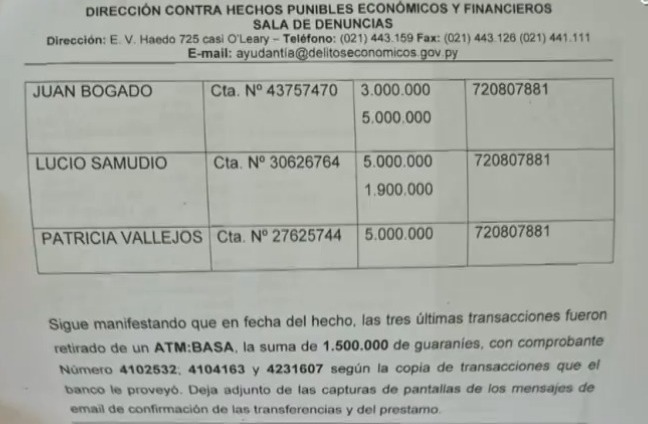 Transacciones realizadas por los delincuentes. Foto: Gentileza.