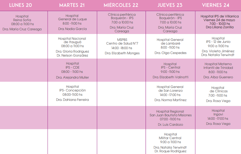 Horarios para control y evaulación de tiroides.